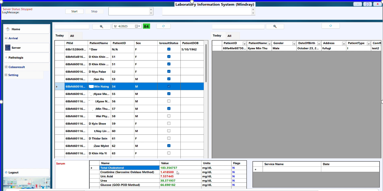 HIS ERP Dashboard